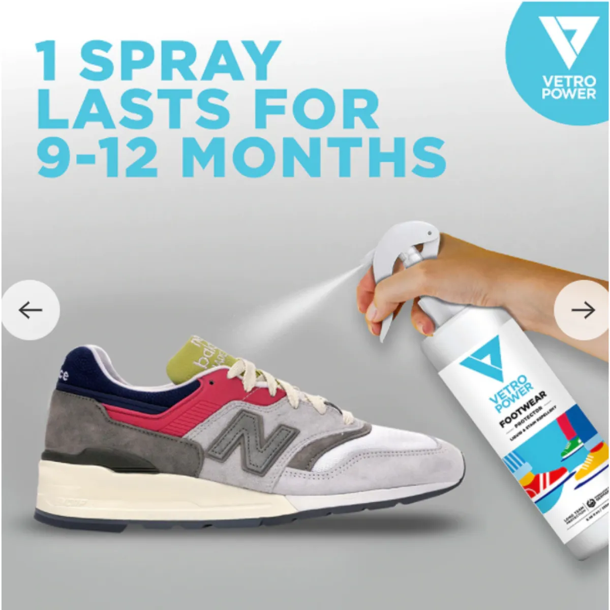 Vetro Power Footwear Protector - 250ml